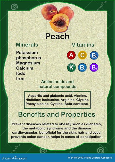 Peaches Nutrition Content at Henry Christie blog