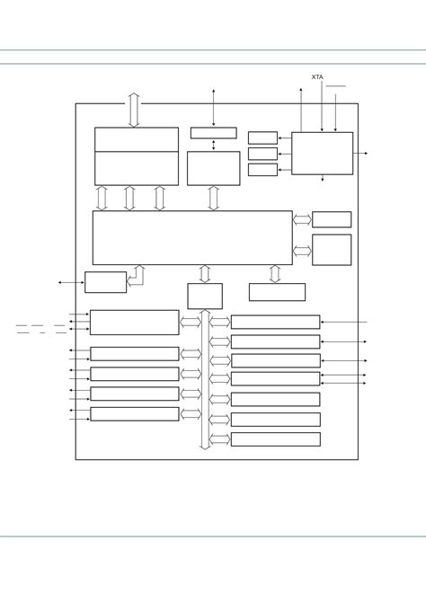 LPC1311/13/42/43 Manual by NXP USA Inc. Datasheet | DigiKey