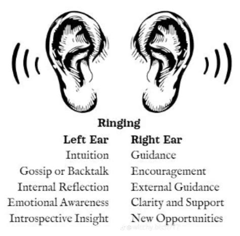 Pin van 🍃🫀🫶🏼💋 op protection in 2025 | Spiritueel ontwaken, Tarot lezen ...