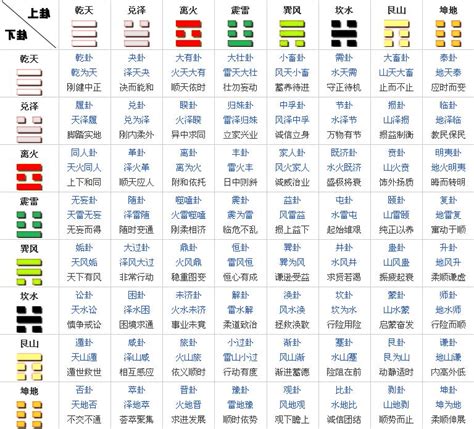 读懂易经读懂中华文化（121）第六十一卦中孚卦 - 知乎