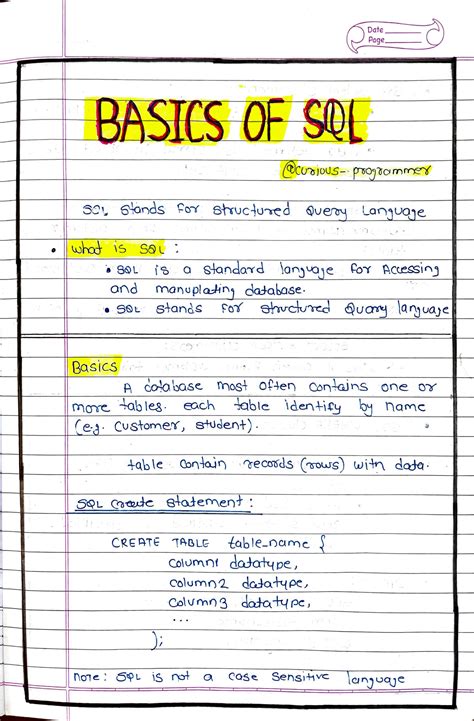 Learning SQL Query Writing 的图像结果