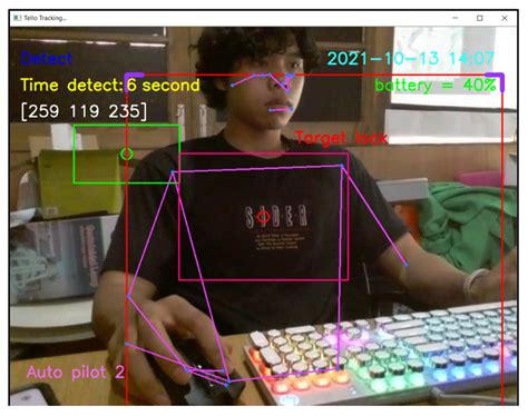 Real-Time Human Motion Tracking by Tello EDU Drone