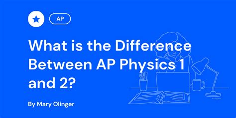 AP® Physics Exam Prep & Study Resources
