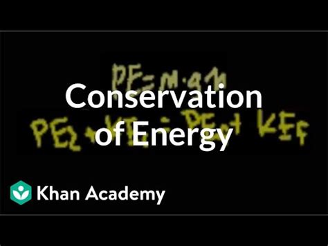 Conservation of Energy Video Lecture - Electromagnetic Fields Theory ...