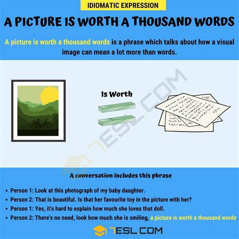 "A Picture is Worth a Thousand Words" Meaning, Origin and Examples • 7ESL
