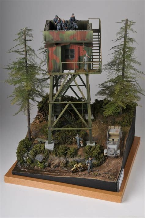 Scale Model 的图像结果