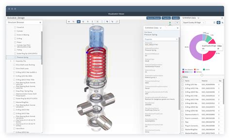 Product Management 的图像结果