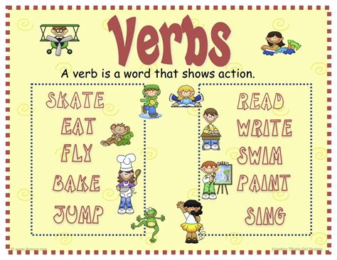 A verb is a word that describes an action or occurrence or indicates a state of being.Know about ...