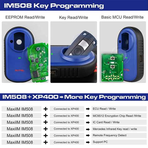Image result for Autel Maxiim Im508 Auto Key Programming