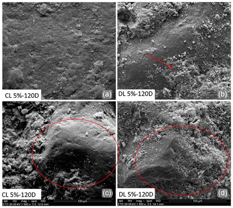 Lime Stabilization of Tropical Soil for Resilient Pavements: Mechanical ...