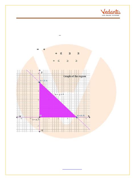 Linear Programming Examples PDF 的图像结果