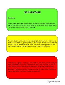 Off Topic Examples 的图像结果