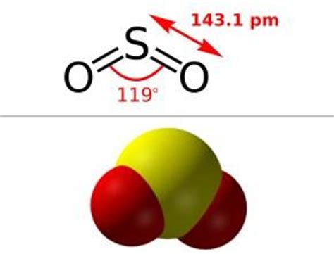 二氧化硫分子结构模型_火花学院