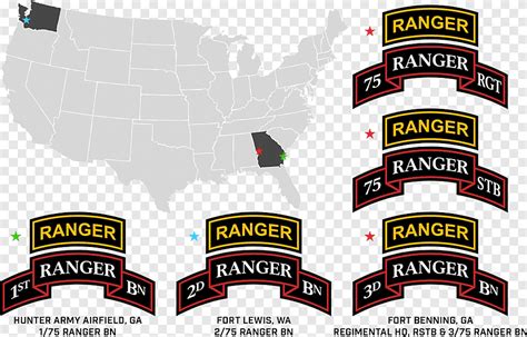 75th Ranger Regiment Decal