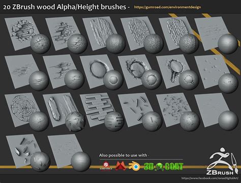 Pin by fgs on blender (With images) | Zbrush, Zbrush tutorial, Brush