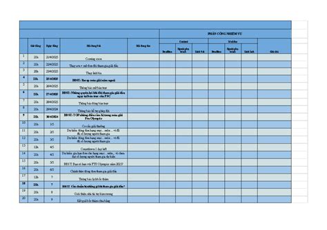 Timeline TRUYỀN Thông ONL - Timeline - PHÂN CÔNG NHIỆM VỤ Giờ đăng Ngày ...