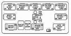 cadillac escalade fuse diagram cadillac escalade 2003 2004 fuse box diagram auto genius cadillac escalade fuse diagram cadillac escalade 2003 2004 fuse box diagram auto genius