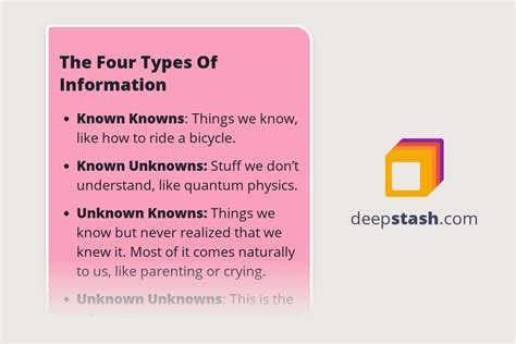 Types Information Characteristics 的图像结果