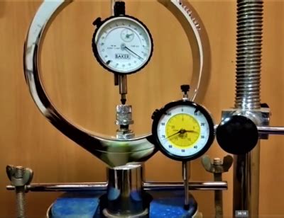 Calibration Procedure Of Equipment – HIGHWAY GUIDE