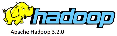Installation of Apache Hadoop 3.2.0 » DataView