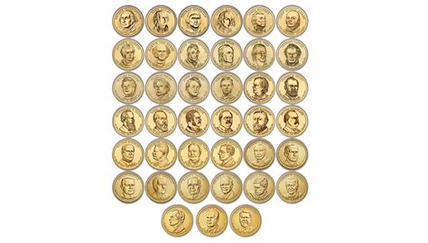 John Tyler Dollar Coin Value (1841-1845) – Rare Presidential Coin Worth | Coin ID Scanner