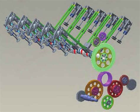 Gear Modules Explained 的图像结果
