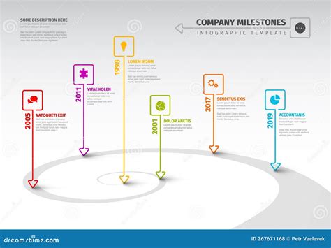 Evolution Timeline 的图像结果
