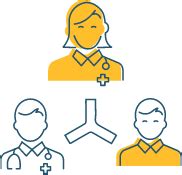 Receiving treatment | Loqtorzi™ Patient website