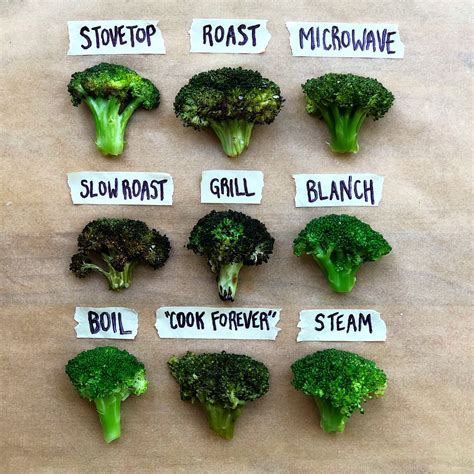 how to cook broccoli cauliflower