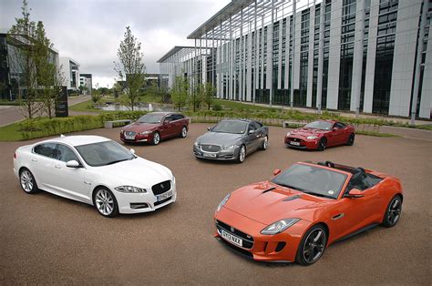 Jaguar Ranked Best Premium Manufacturer - BHP Cars - Performance ...