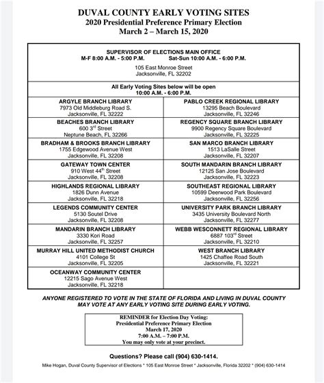 Get out and vote! EARLY VOTING STARTS TODAY! : r/jacksonville