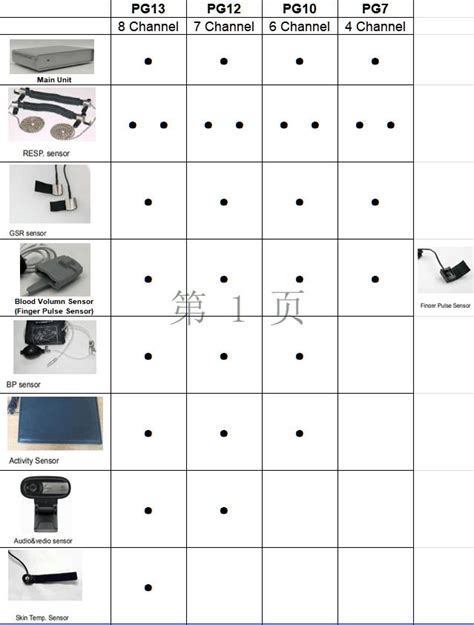 Computerized Polygraph 的图像结果