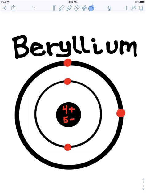 Beryllium Bohr Diagram