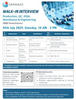 Granules India Walk-In Interview 2025 – ITI & Diploma Jobs in ...