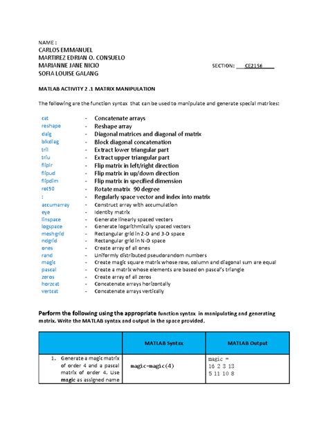 Image result for How to Write MATLAB for Linear Programming