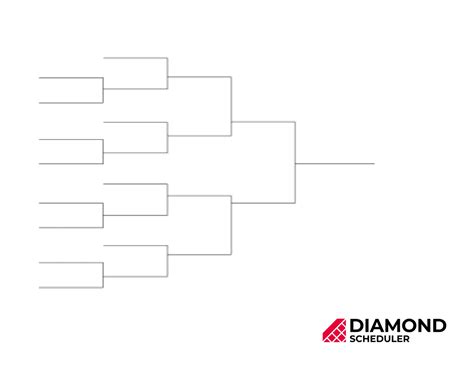 12-Team Single Elimination Bracket Printable | Diamond Scheduler
