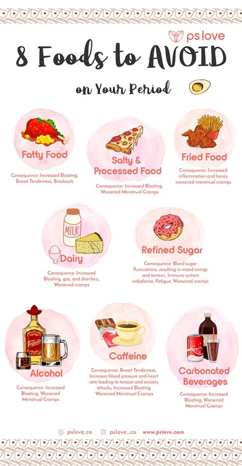 7 Pregnancy diet ideas