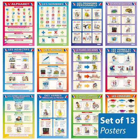 Buy French s - Set of 14 | Language Learning s | Laminated Gloss Paper ...