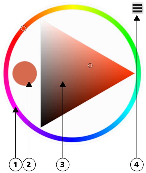 Corel Painter Hilfe | Das Farbauswahl verwenden