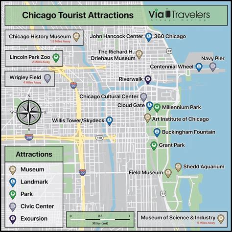 Map Of Downtown Chicago Attractions