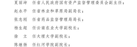 2022年云南省高考分数线一览表(含历年分数线)