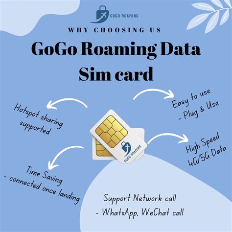 Image result for GoPhone Sim Card