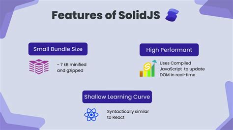 Image result for Solidity JavaScript