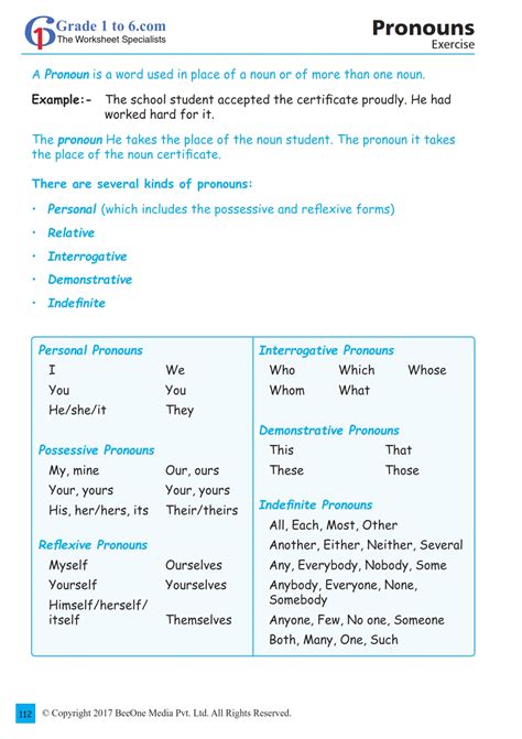 Sort the Pronouns - ELA Worksheets - SplashLearn - Worksheets Library