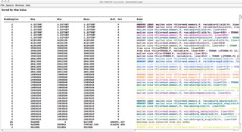 Variable Size Array 的图像结果
