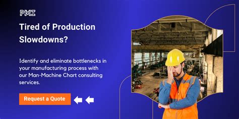 Image result for Man-Machine Chart