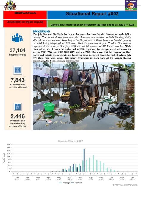 Diarrhoea, Skin Rashes Hit Tobacco Road