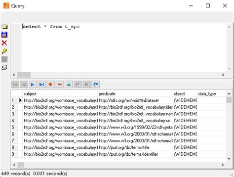 RDF File Format 的图像结果