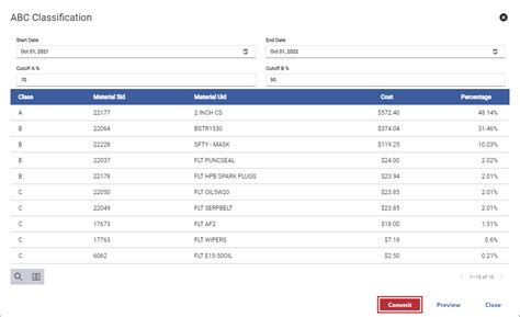 Image result for ABC M Classification Warning
