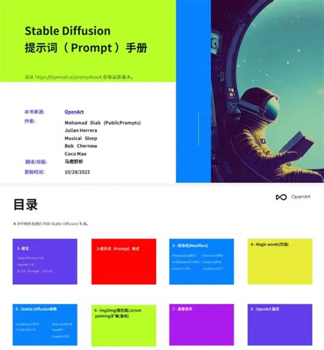 Laura Stable Diffusion Model 的图像结果